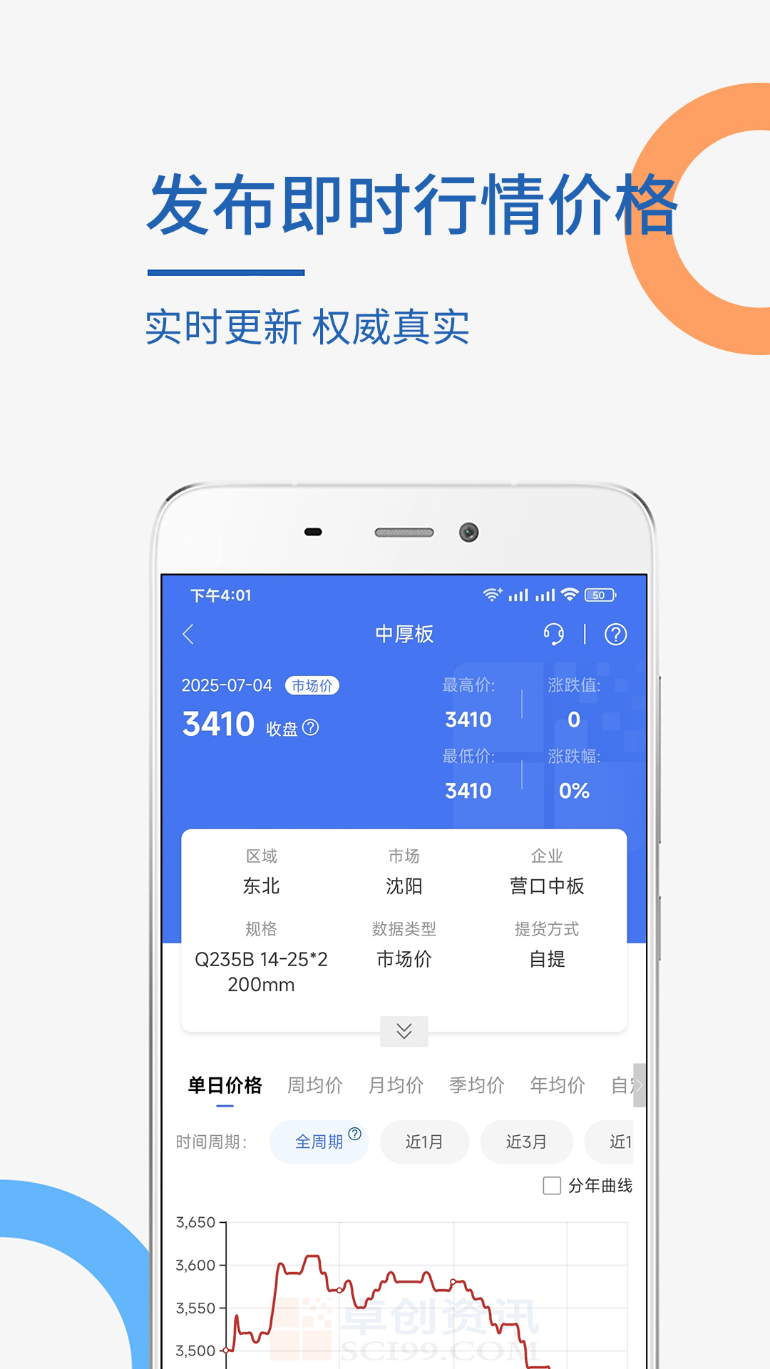 卓创资讯下载介绍图